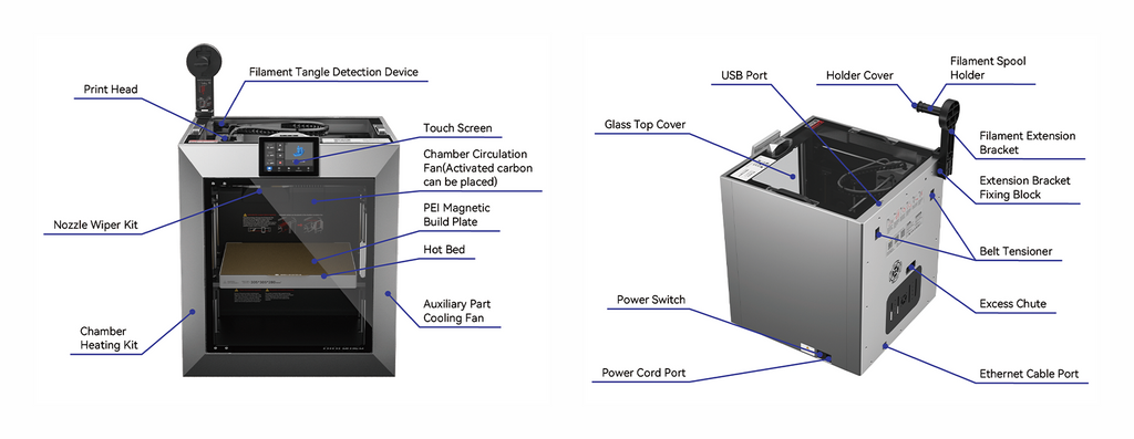 QIDI Plus4 3D Printer