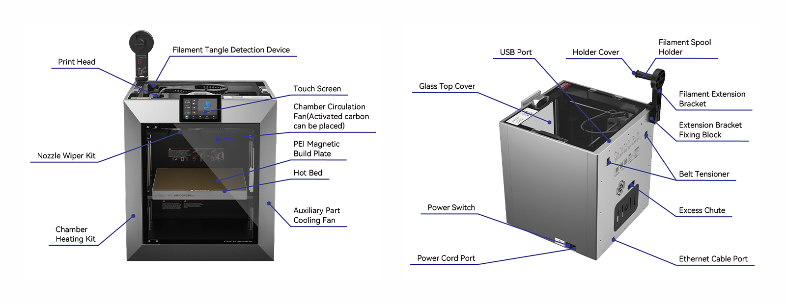 QIDI Plus4 3D Printer